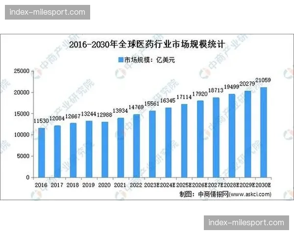 商业分析：2026年3月亚洲市场英超版权谈判进入关键阶段