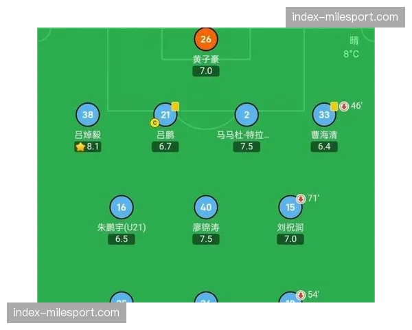 武汉三镇4-1大胜大连英博，主场取得开门红